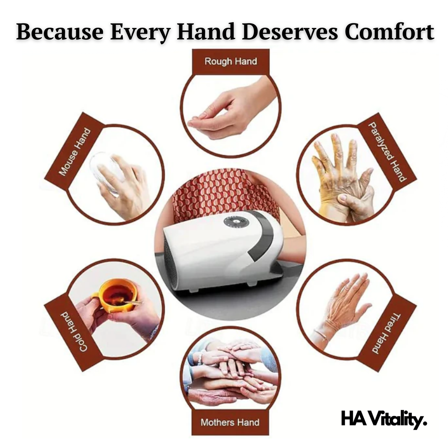 Smart Hand Massager