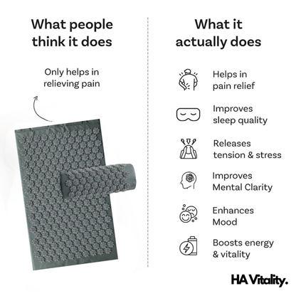 Shiatsu Acupressure Mat