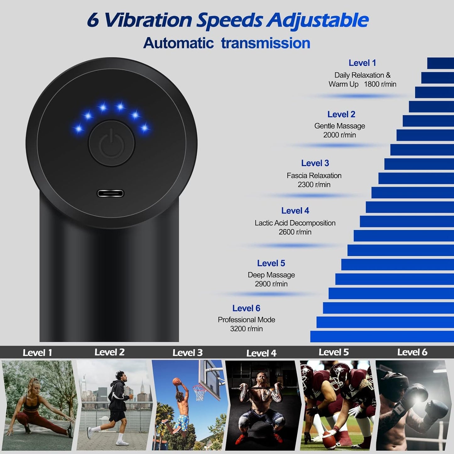 Deep Tissue Mini Massage Gun