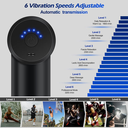 Deep Tissue Mini Massage Gun